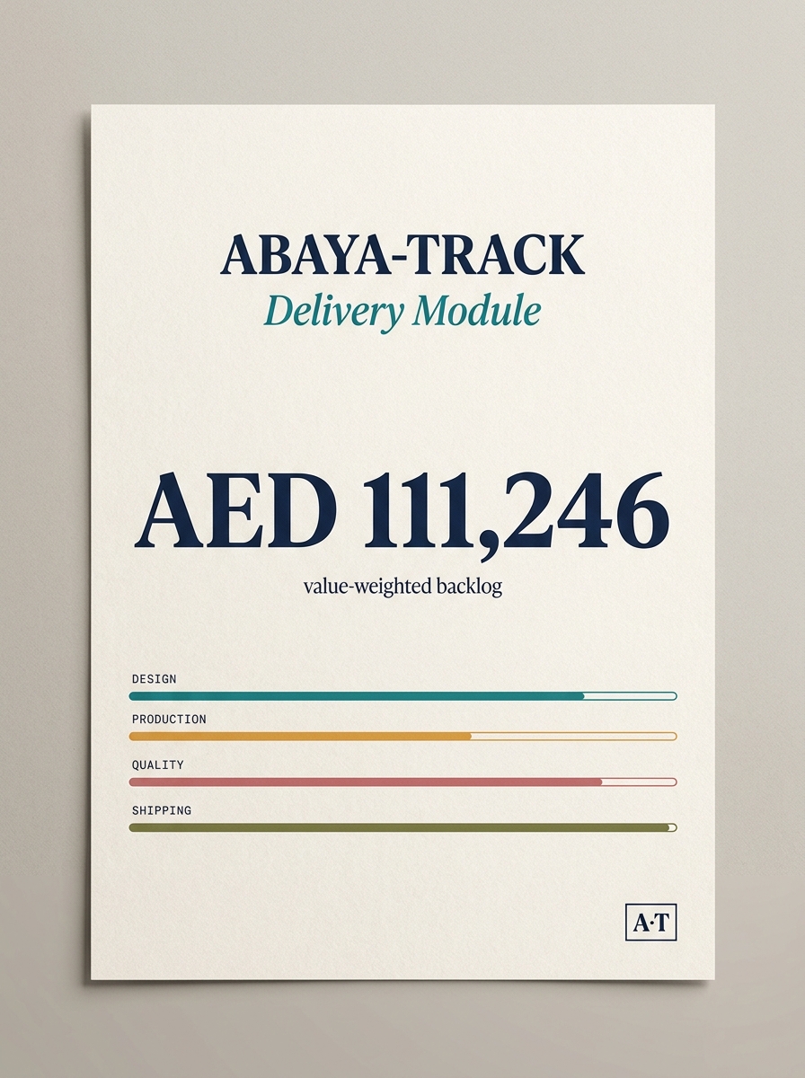 AbaYa-Track